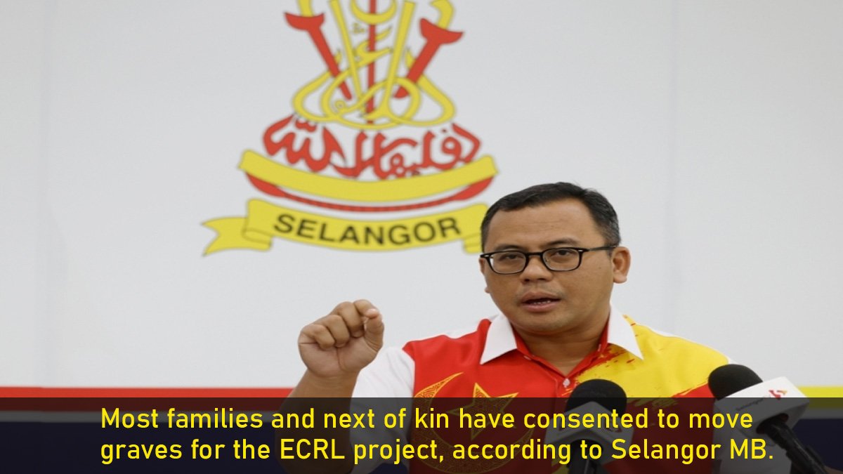 Most Families and Next of kin have Consented to Move Graves for the ECRL Project, According to Selangor MB.